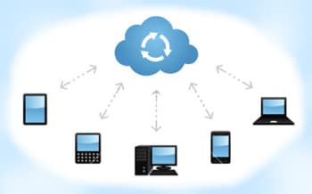 Benefits of Using VoIP Technology