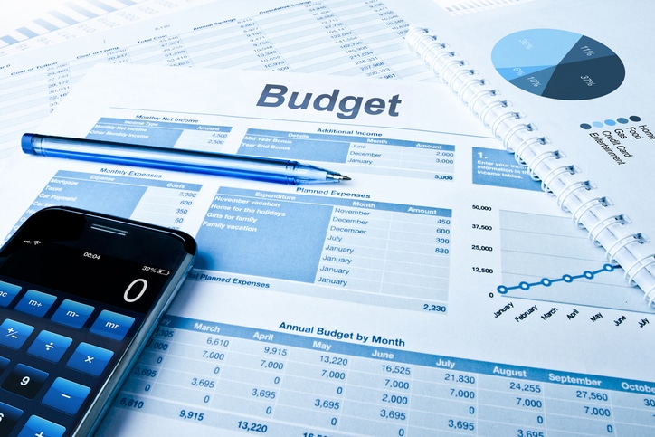 Business Continuity Budgets