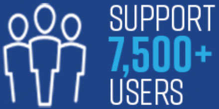Support 7,500+ users